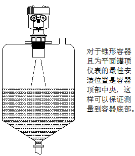 标准型超声波液位计安装图