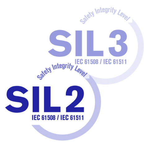 什么是SIL认证？