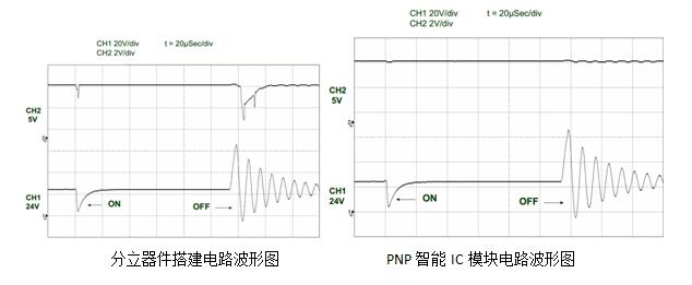 音叉液位开关PNP输出方式的驱动电路设计