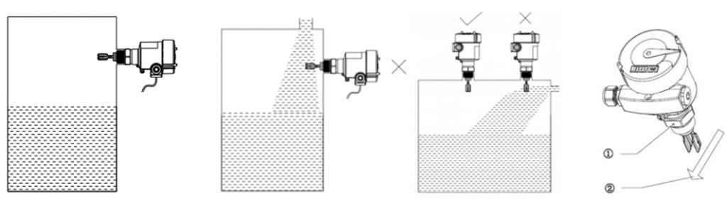 音叉液位开关在脱硫塔浆液测量中的应用