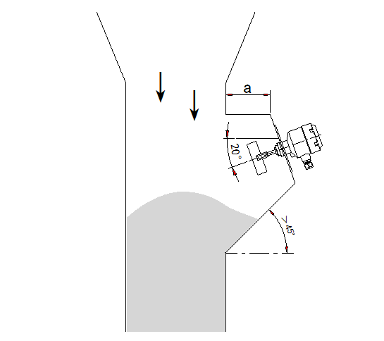 Spin-11A标准型阻旋料位开关壁龛式安装图