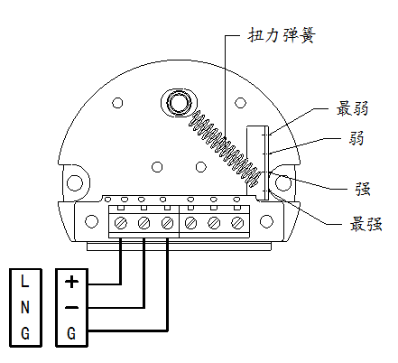 阻旋料位开关选型、安全及操作须知