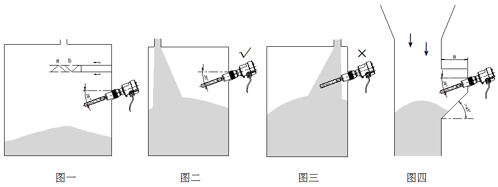 Fork-11防爆型音叉料位开关