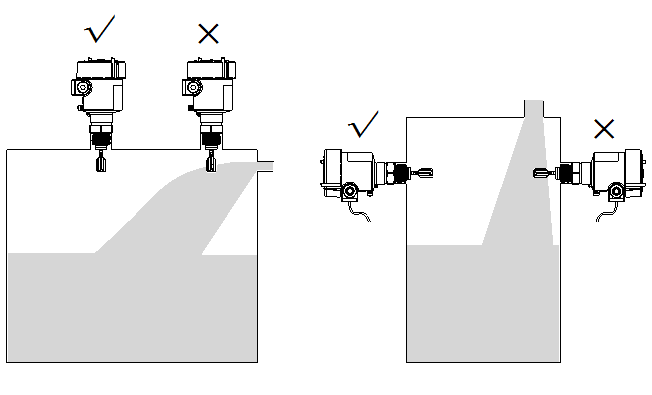 音叉液位开关在脱硫塔浆液测量中的应用