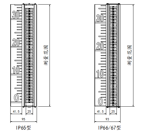 Panel-11磁翻板指示器