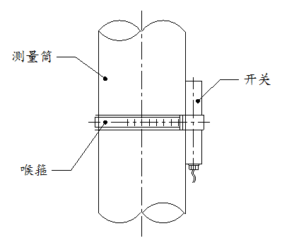 SW-11磁开关