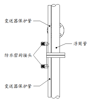 Flap-11C塑料型磁翻板液位计安装图