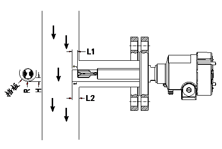 音叉液位开关创新用于垂直管道中流动液体的测量