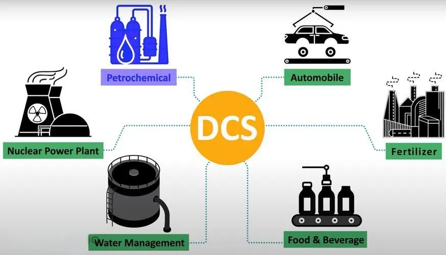 你还不知道SCADA与DCS的区别？