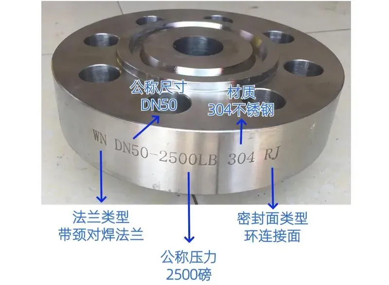法兰标记详解——这些你都知道吗？