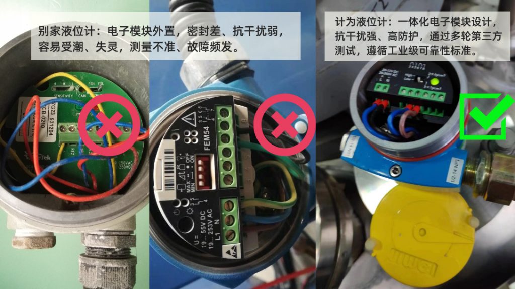 哪家液位计比较好？