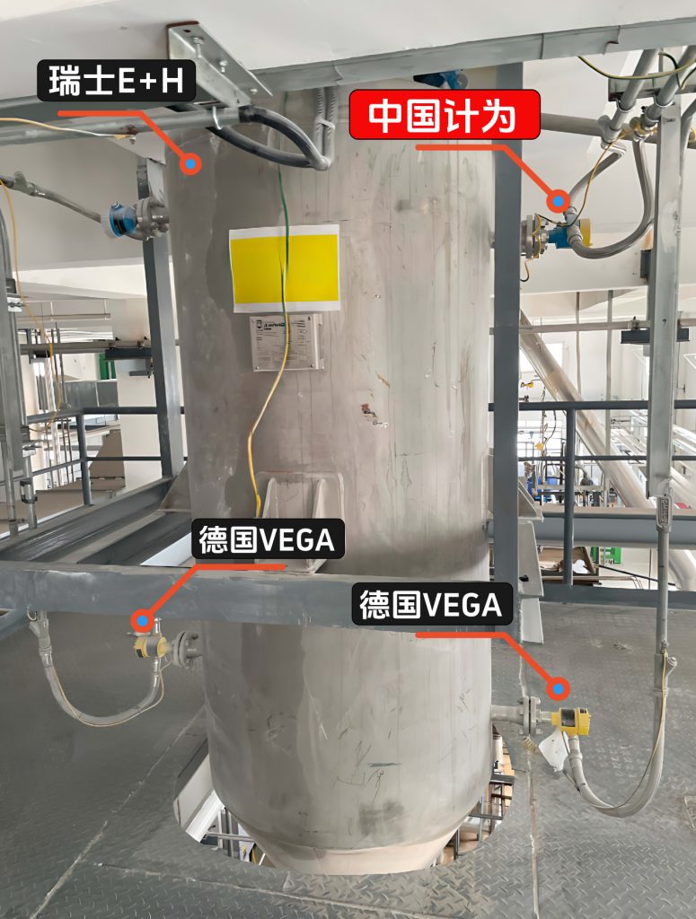 打破垄断，肩负民族希望：计为自动化奋战在料位测量第一线