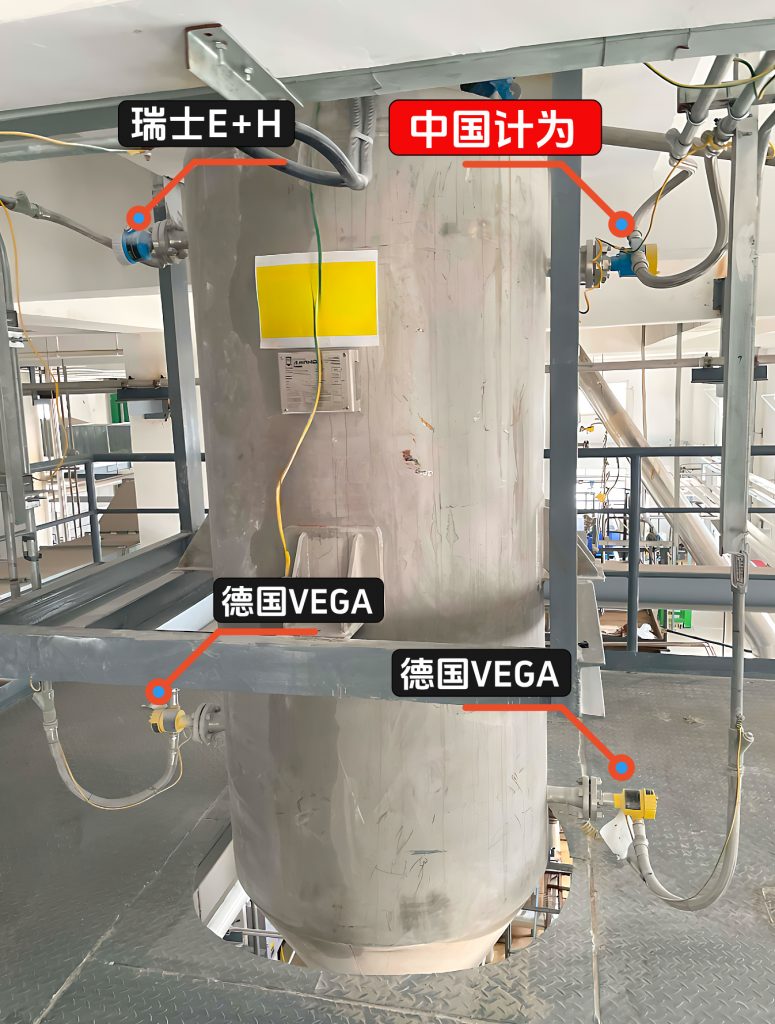 打破进口垄断！计为自动化让中国仪表走进核心工艺“无人区”
